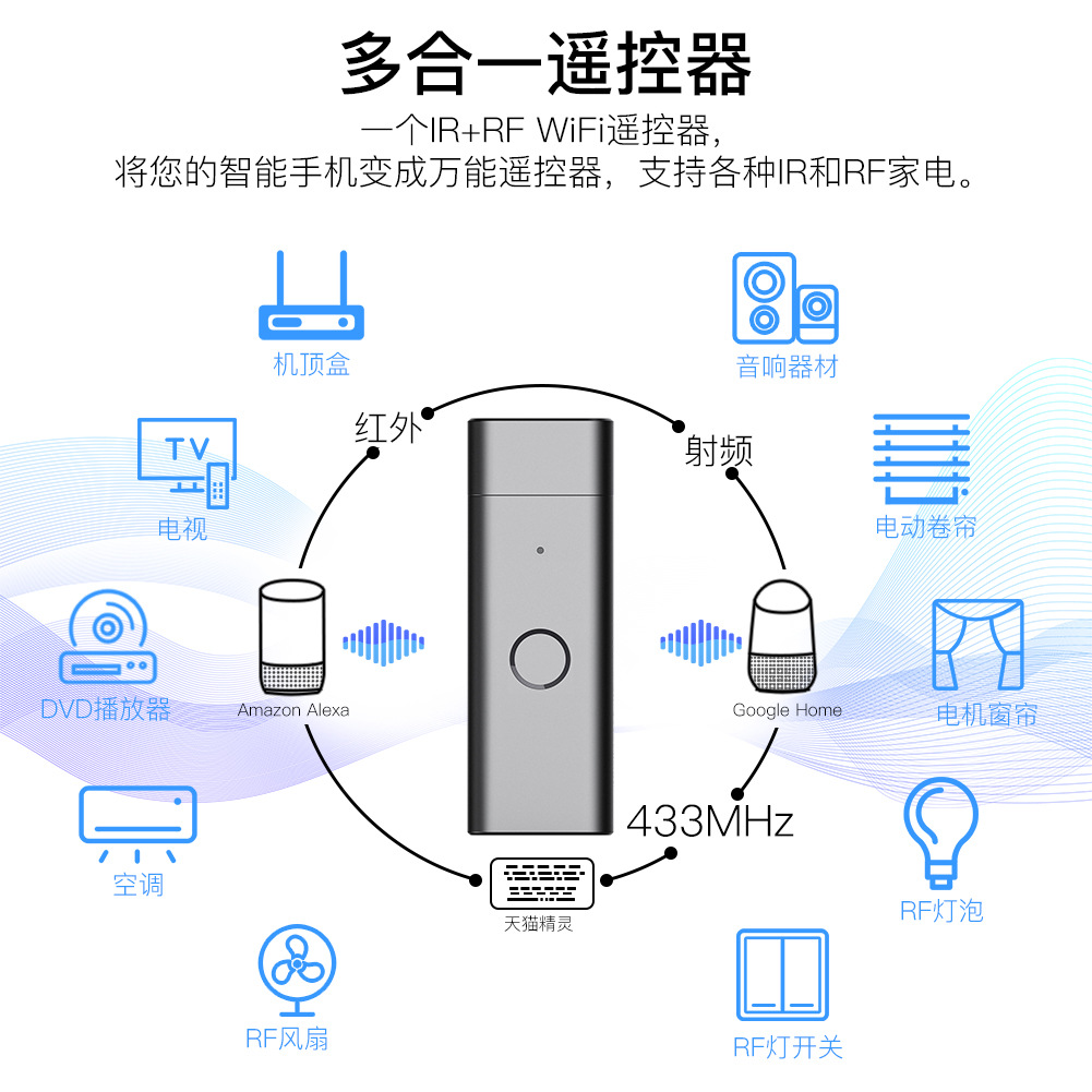 WIFI红外ir射频rf控制器 涂鸦智能app远程控制智能家居万能遥控器