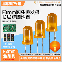 F3/3MMȰlȹ_ ȟled A^LEDlO