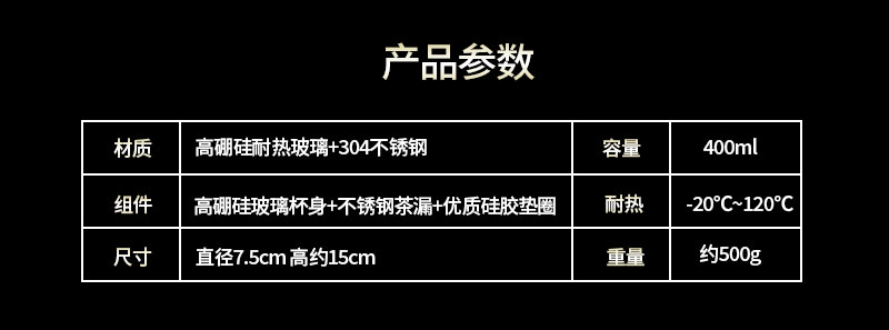 带把办公杯参数表格