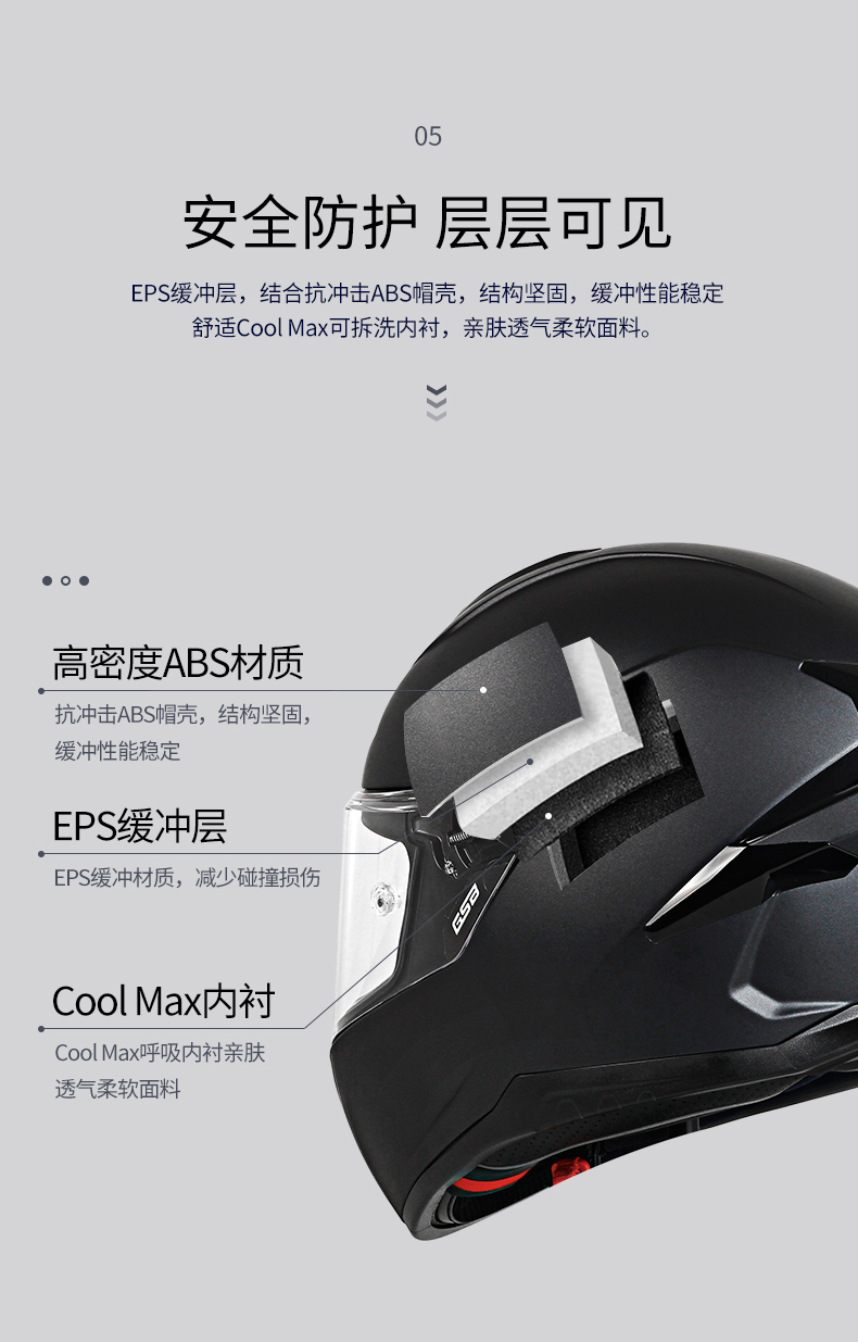 GSB Donglai Also Co-branded Motorcycle Helmet Full Face 361GT