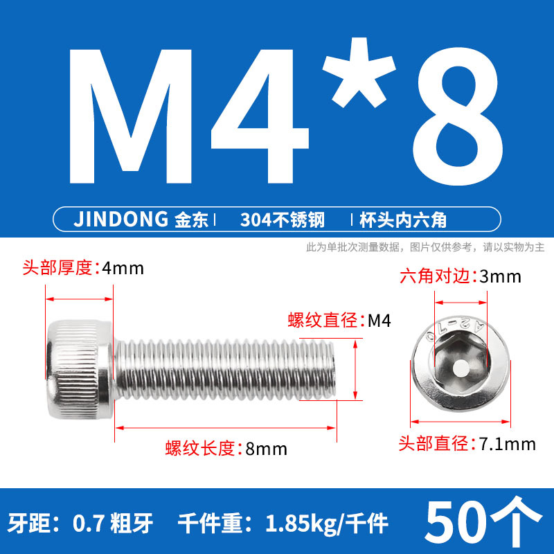 【304六角穴付きねじDIN912】ステンレス円筒頭六角穴付きねじm 3m 4m 5m 6m 8m 16