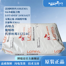 EMAƬ24MA02T tpepcg܄ nSKWLotryl24MA02T