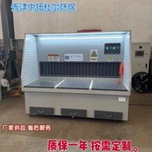 ���I��ĥ���m����̨ �}�_�ԄӸ�ʽ���m�� �Ƅ�ʽľ����ĥƽ̨