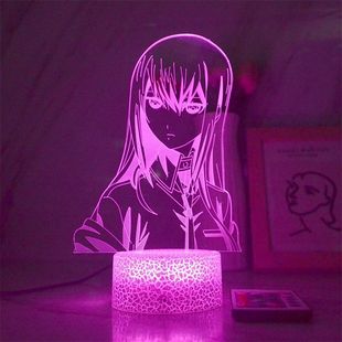 The gate of Destiny Stone Mu Hong Li qiokang Department Lun Taro peripheral two-dimensional night light luminous sign graduation Memorial