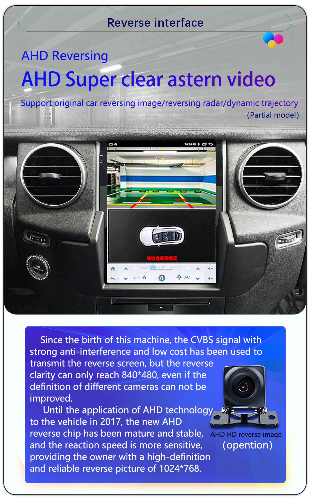Suitable for 10-16 Models of Land Rover Range Rover Discovery 4 Modified with 9.7inch Qualcomm 6125 Android 4g Large Vertical Screen Navigator