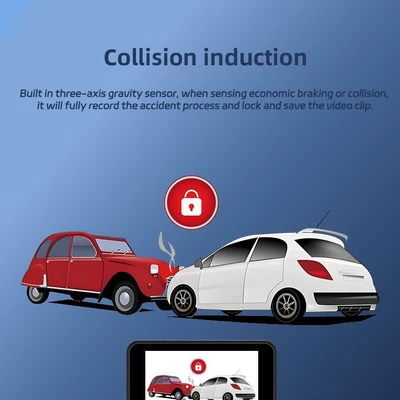 High-Definition Night Vision and 360-Degree | Driving recorder