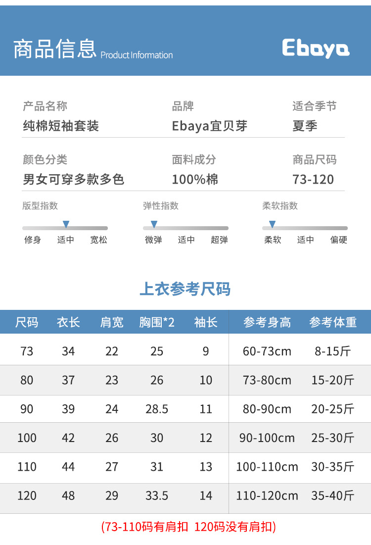 夏季宝宝短袖运动套装婴儿衣服幼儿小童1岁3儿童夏装男童短裤女童详情23