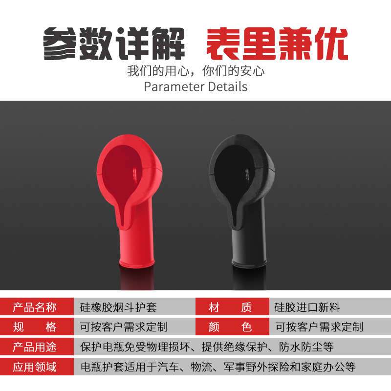 RHI����ֱ�� �����̶������� ��ȼ��Ե���� ��Ч��ˮ����