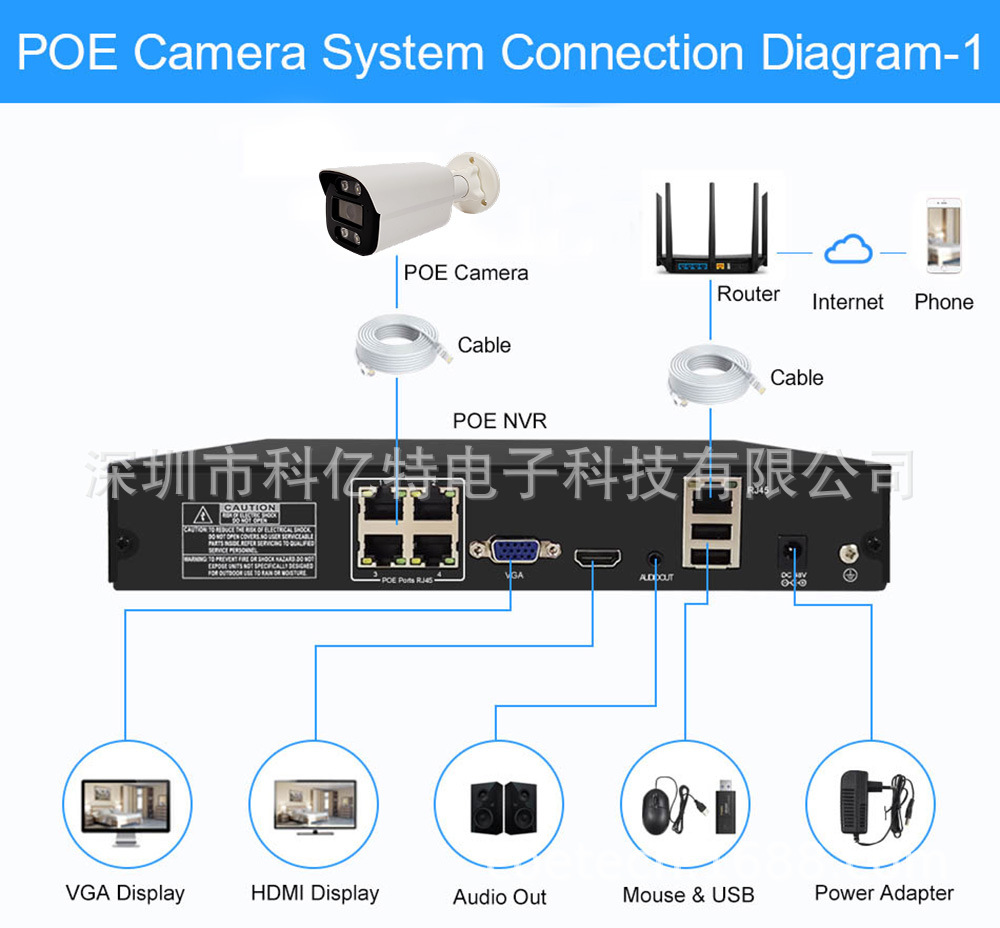 H265 ağ izleme kamerası 4K 8MP, POE, çift ışık, metal su geçirmez