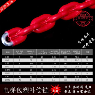 ����a��朰���朗l�������a��朹���ƽ���8mm����a���|�a���K