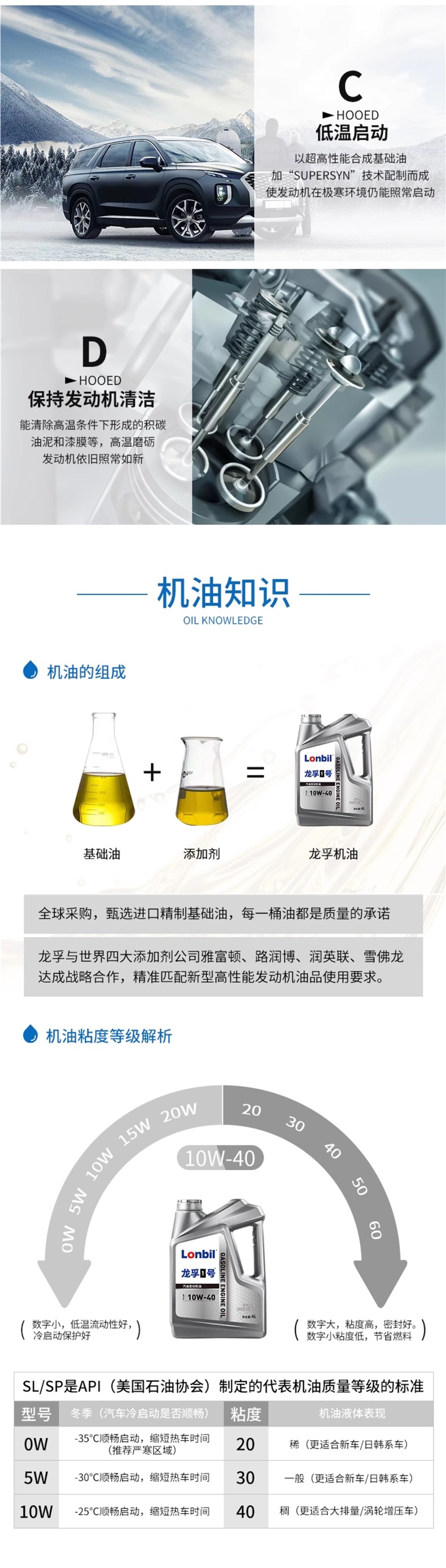 Car Engine Oil Sl Gasoline Engine Lubricant 10W40 Official Genuine Small Car Fully Synthetic Gasoline Engine Oil 4 Liters