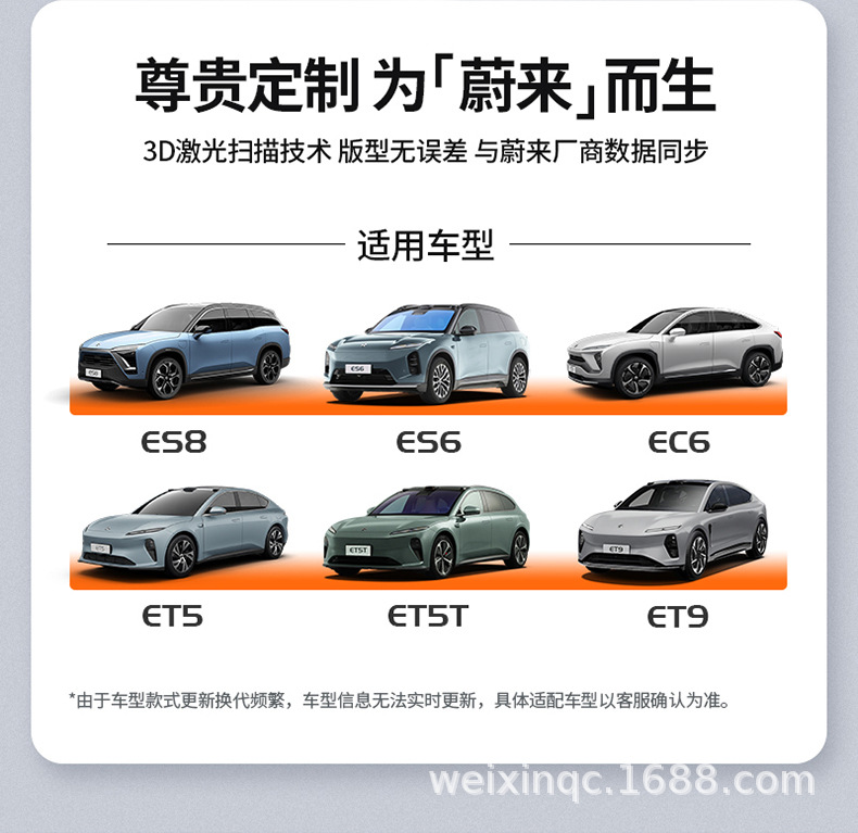 Suitable for Nio Es8 Es6 Ec6 Et5 Et9 Es9 Special Vehicles, Colorful Tpe Car Floor Mats