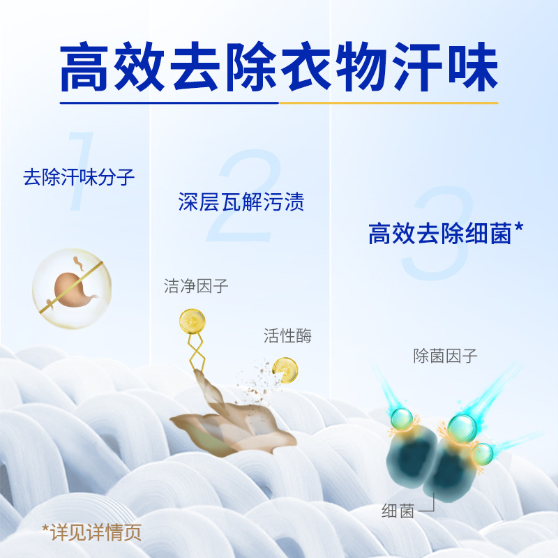 Blue Moon Sports Laundry Detergent Pump Pack, 1 kg—Fragrant with Freesia, Ideal for Sportswear, Hand Washing, Antibacterial & Antimicrobial, Long-Lasting Fresh Scent, Eliminates Sweat Odor.