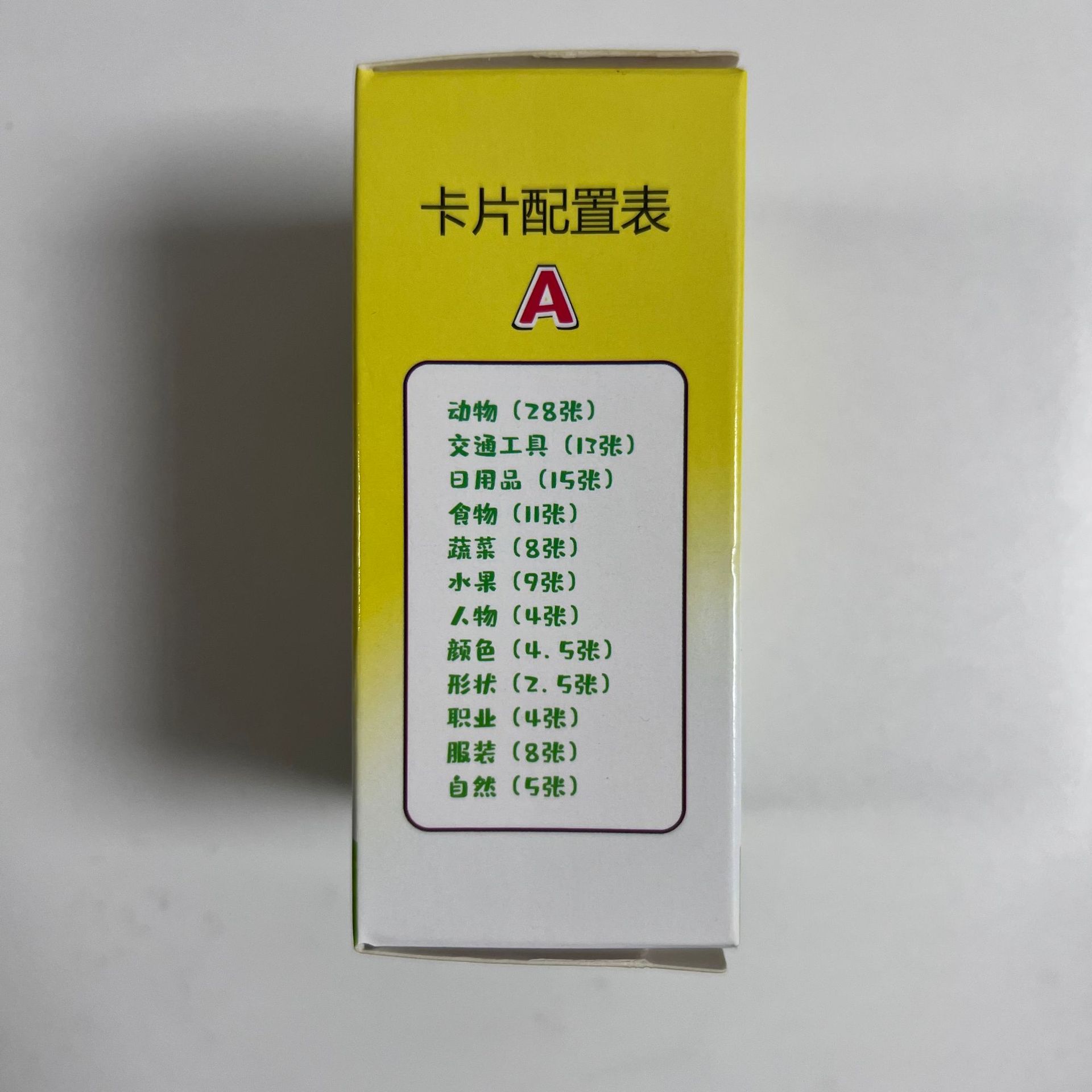 224 contents A box card