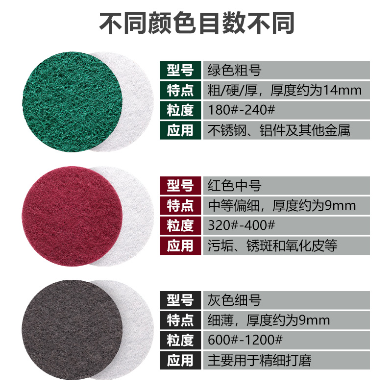 I2寸3寸植绒百洁布抛光轮工业用角磨机4寸5寸清洁除锈自粘片菜瓜