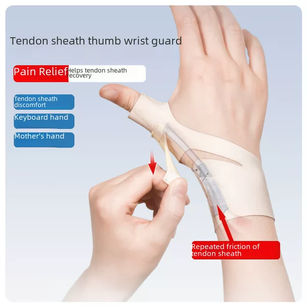 Ultra-Thin Thumb Fixator Tendon Sheath Wrist Sprained Wrist Protective Sleeve Mouse Hand Mother's Hand Thumb Sleeve
