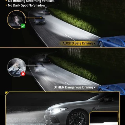 Car Ballast Super Bright Spotlight – Vehicle HID Xenon Lamp
