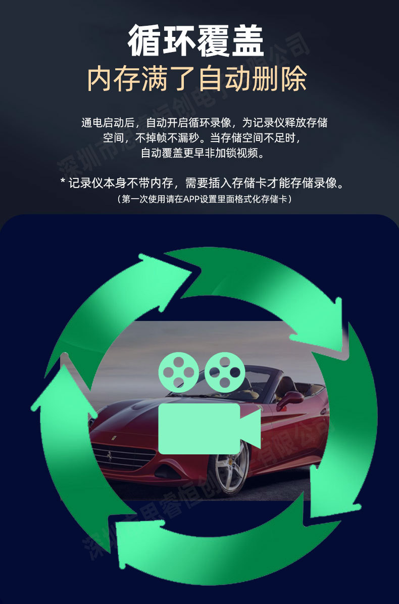 23-25 Models Tank400 500 Dedicated Original Factory Hidden Wireless Wifi High-Definition Dual-Recording Dashcam