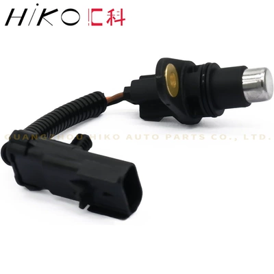 Car Accessories, Other drive systems