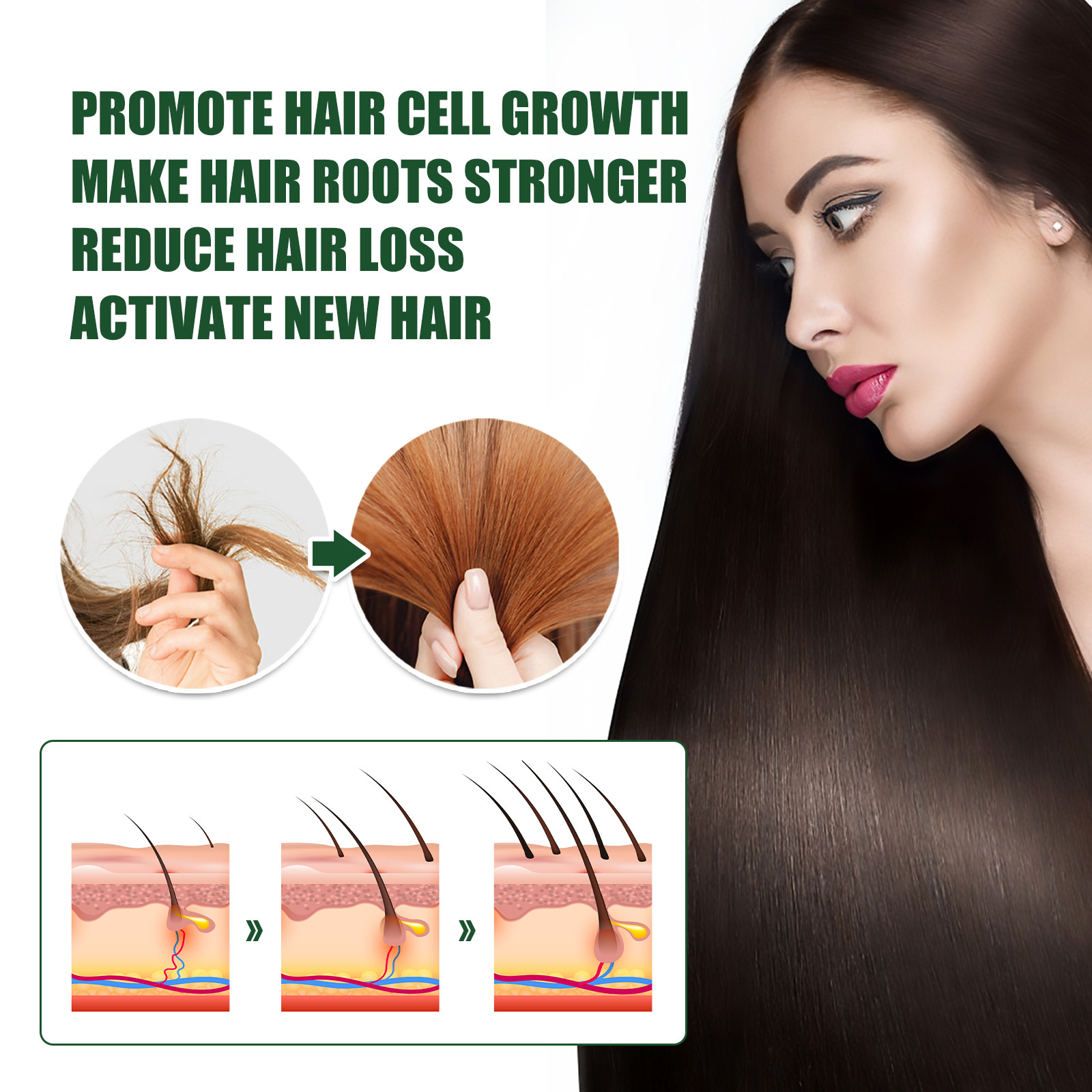 West&Month Growth essence Nourishing Care Essential Oil Dense Hair Ginger Nutrition_voghion.com