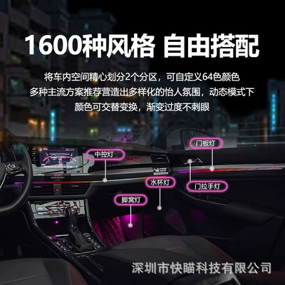 Panel (Dashboard) işıqlandırması Is Suitable for