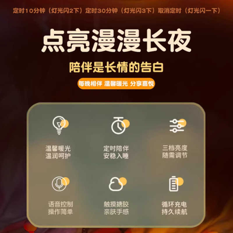 蛋仔派对公仔3D智能语音触摸声控充电氛围小夜灯儿童生日礼物周边|undefined