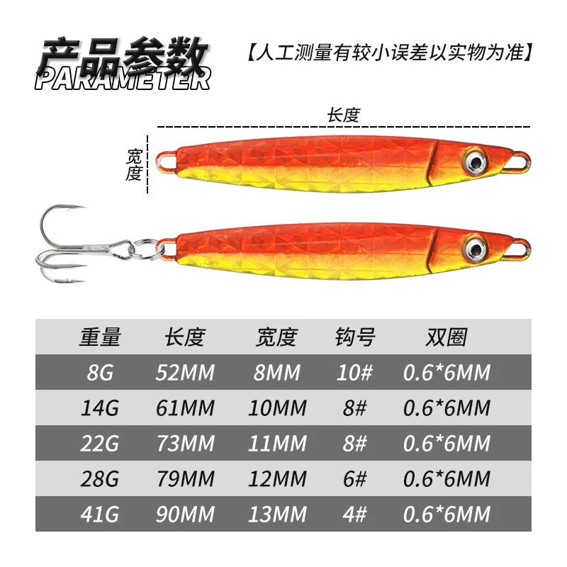 [跨境路亚饵鹿丁铁板铅鱼 8g14g22g28g41g翘嘴鲅鱼三本钩假饵批发]