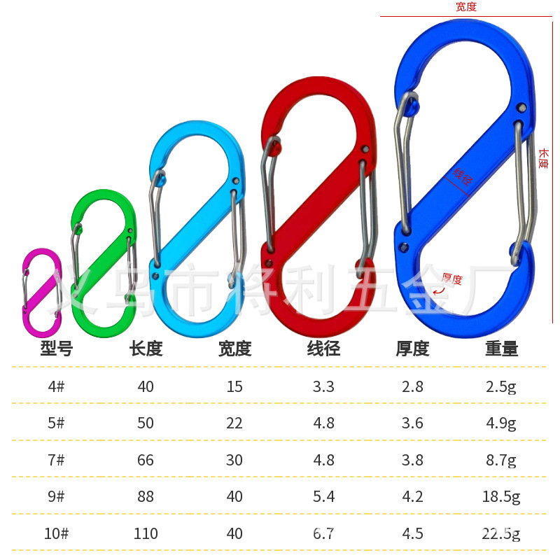 アルミニウム合金 8 字型ワイヤーバックル カラー双頭接続 S 字型吊りバックル 4 5 6 7 8 サイズワイヤースプリングフック|undefined