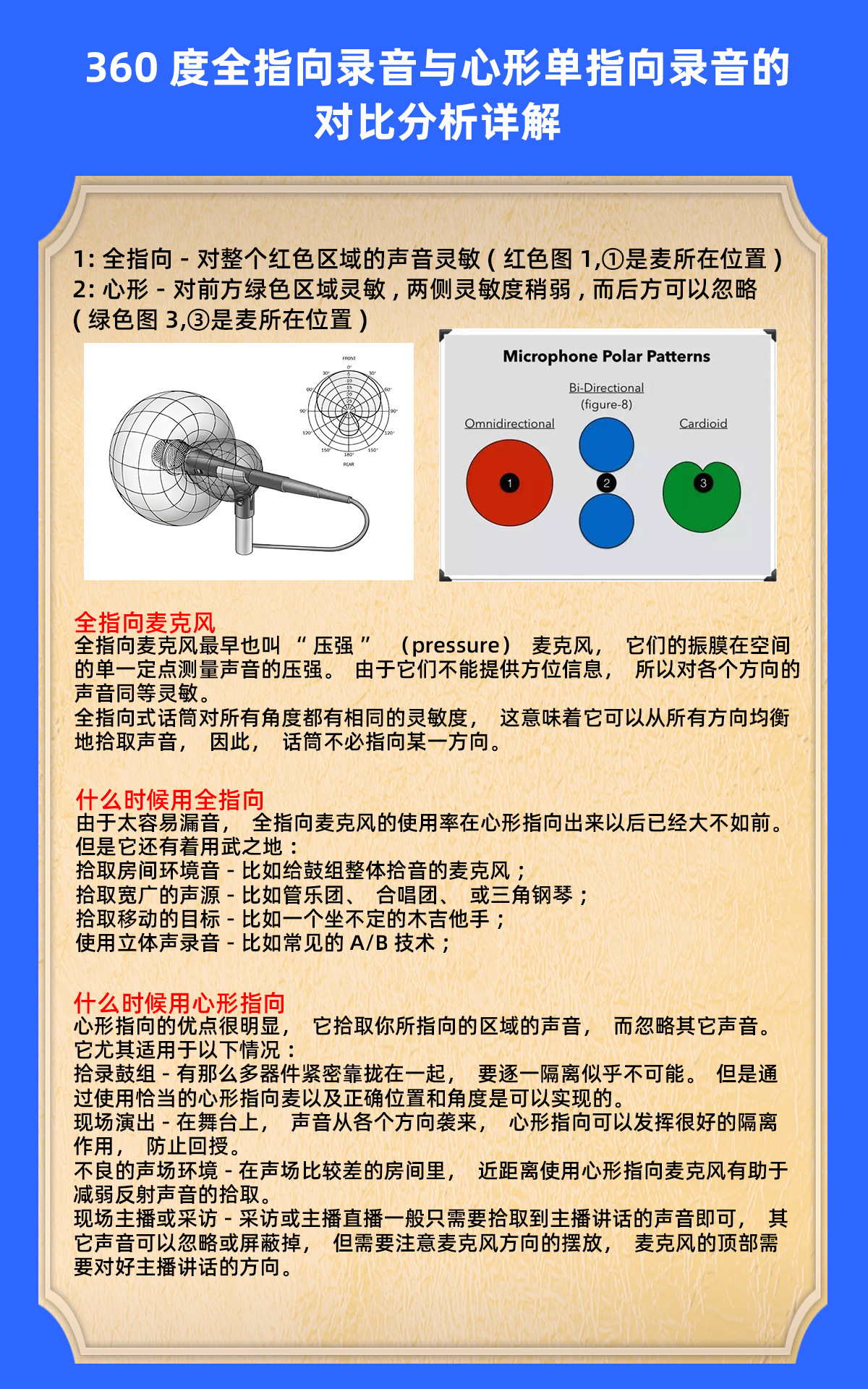 麦克风指向说明