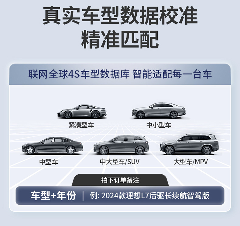 Suitable for Haval H6, Big Dog, Menglong, Xiaolong Max, H6L, Special Colorful Tpe Car Trunk Mat