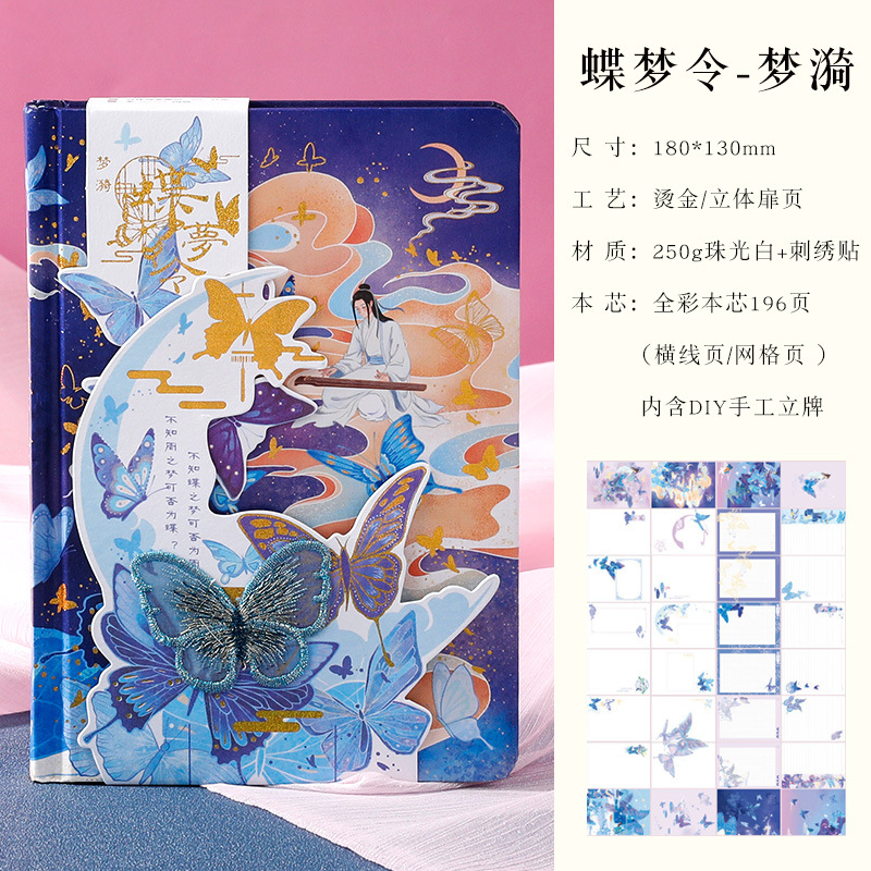 단일 사본--Die Mengling--Meng Yi