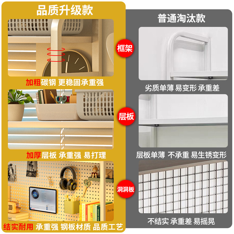 Estante de almacenamiento multicapa en el escritorio de computadora de estudiantes de hierro forjado estante de almacenamiento multicapa