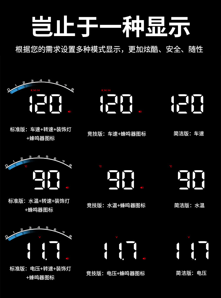 Portable Car Display Obd Car Modified High-Definition Code Meter Projector Shenzhen Hud Head-Up Display M6S