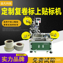 ԄӾĤN˙C 팦NoĤC RFDӘN˙CδaN˙C