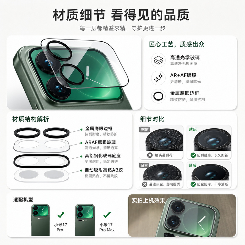 Suitable for Xiaomi 17Promax Anti-Fingerprint Lens Film 17Pro Screen Integrated Full Coverage Anti-Scratch Mobile Phone Film