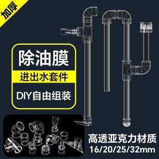 �~��ˮ��͸����ˮ�ڹܼ��^�V����Ĥ���D�������L���@�Mˮ�ڸ��^