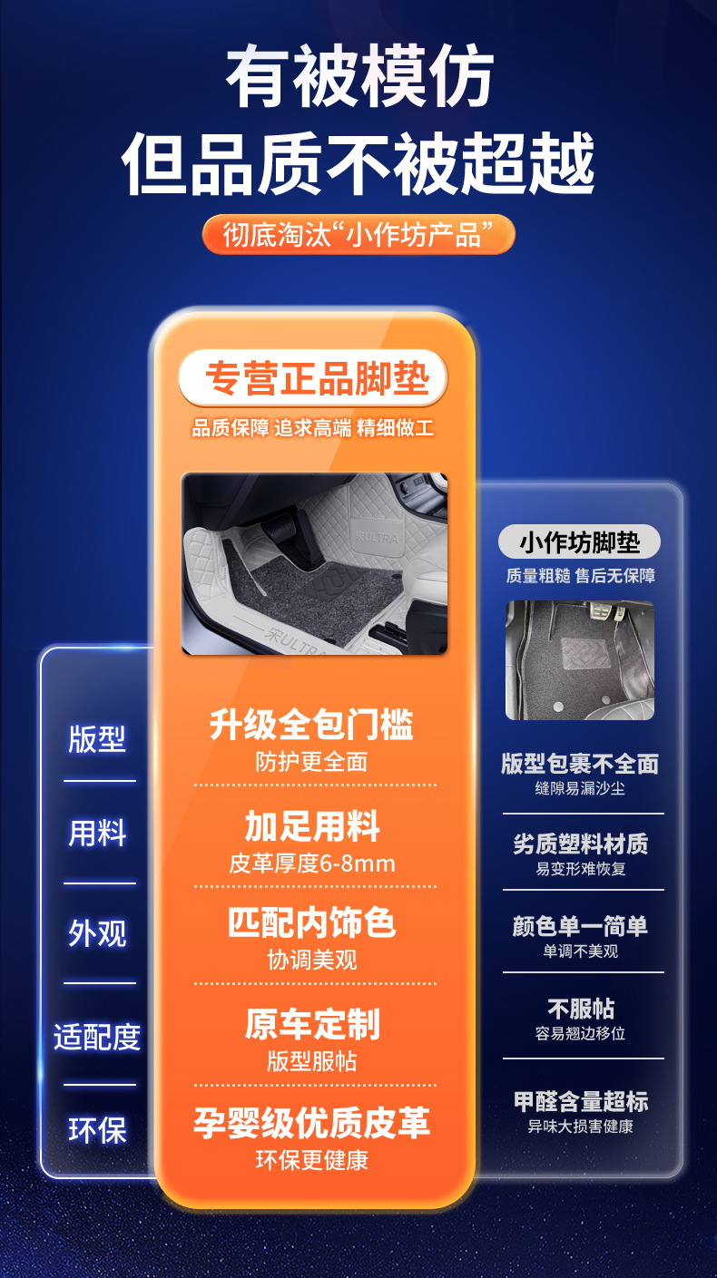 Suitable for 26 models of BYD Song Ultra, full-coverage Song Ultra EV modified decorative carpet floor mats