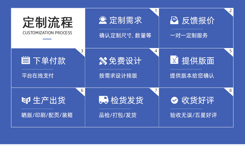详情-宏祥印刷-5_11