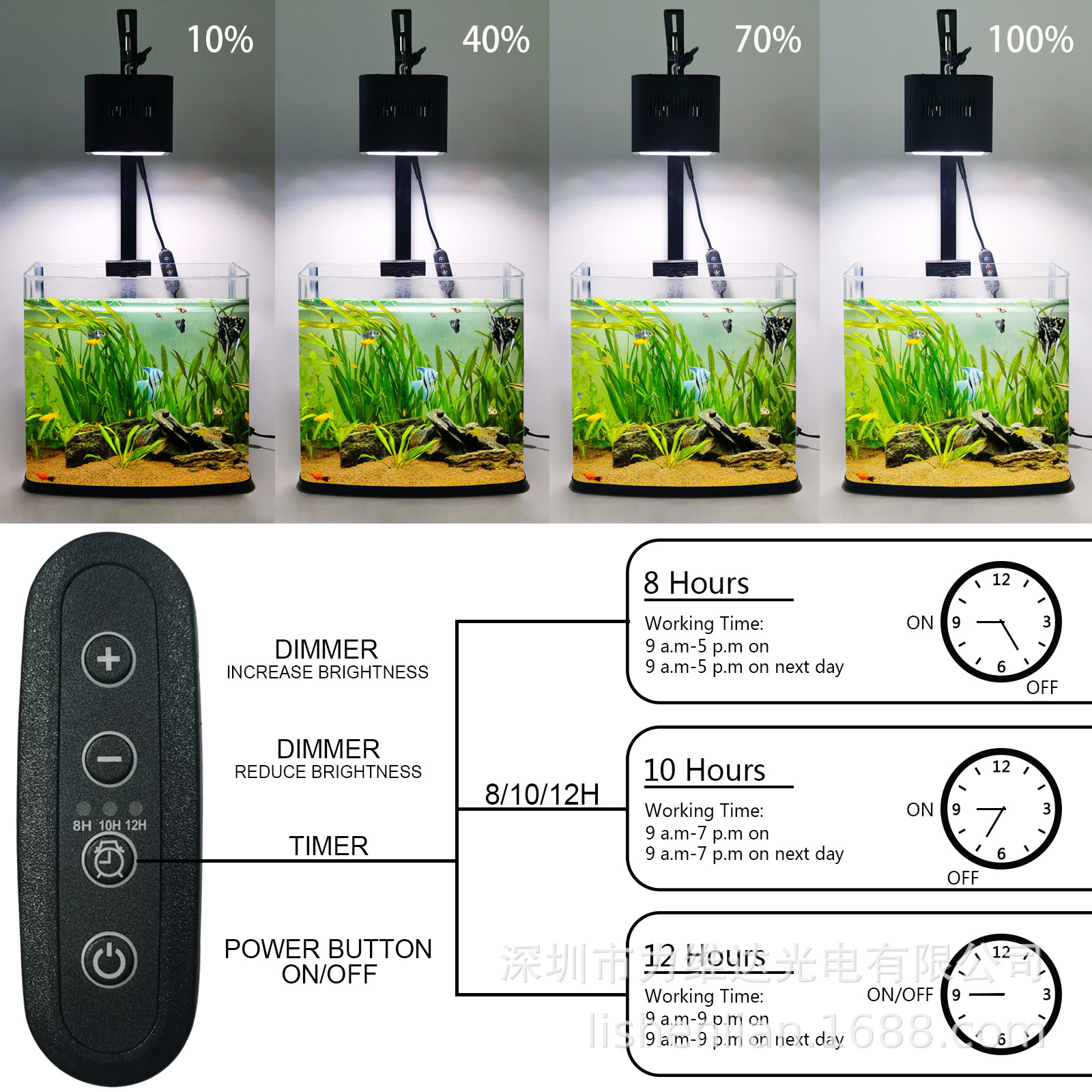 ά60Wɺˮݵȫ׶ʱ֧LEDˮˮֲ