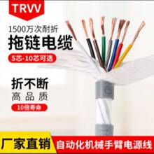 |TRVV5 6 7 8 10о0.3 0.75 1 1.5ƽ̹ܛ