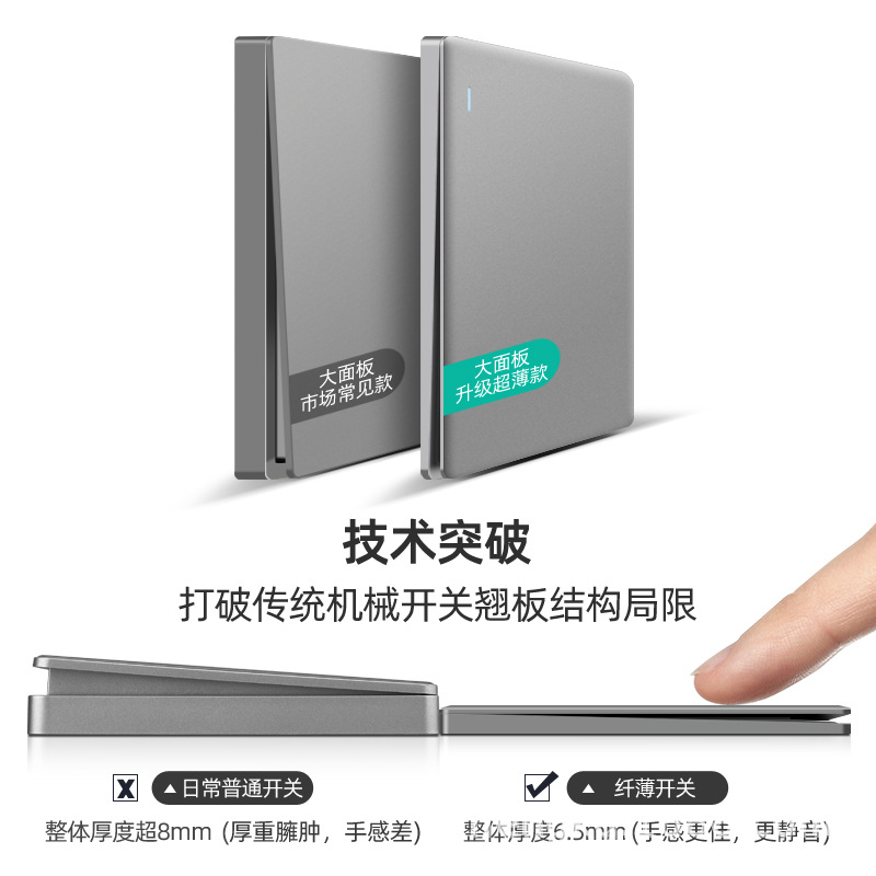 International electrician 86 gray ultra-thin concealed switch socket switch panel 16a household five-hole with USB multi-hole