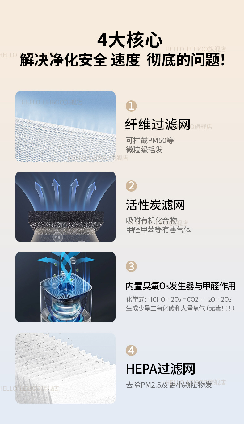 Suitable for Car Air Purifier, Suitable for Xiaomi Car Pm2.5 Negative Ion New Car Interior Formaldehyde Removal