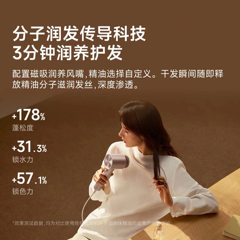 徕芬Laifen高速润发吹风机swift 4套装版 家用护发静音电吹风筒|undefined