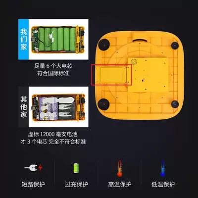 Car clothing, [Full automatic car clothing] car