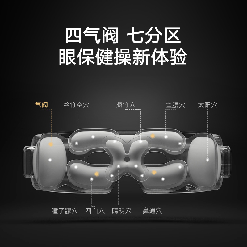 小米米家智能眼部按摩仪护眼仪眼部热敷眼睛按摩仪器眼罩节日礼物|undefined
