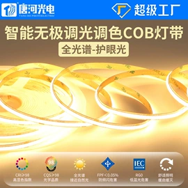 LED面板灯;筒灯;射灯