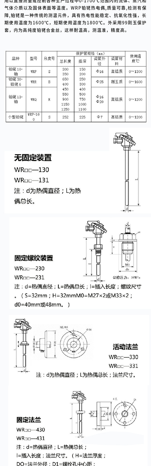 鉑銠熱電偶詳情頁-葉世梅-2021-6-29_02