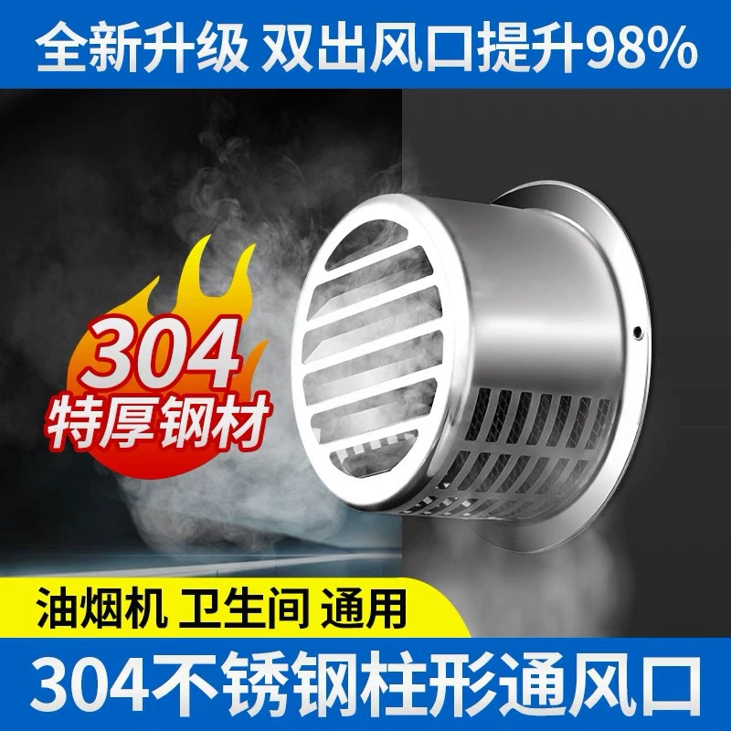 Нержавеющая сталь ветряная шляпа дождевая крышка дымозащитный вентилятор вытяжная крышка