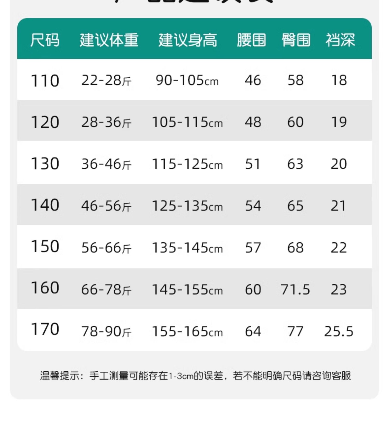 详情图