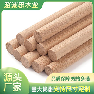 �A����ˇ�����K�N�δ��ɵ�Ӳľ����ˇƷ��Y�z����ģ��DIY
